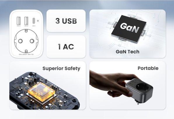 Actual product image Ugreen Przed?u?acz EU 90613, 30W (30 W)