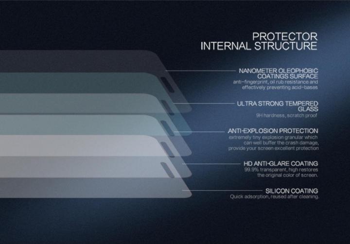 Immagine prodotto Nillkin Incredibile lastra di vetro H+Pro Xiaomi Redmi Note 3 Pro Vetro antiproiettile (1 Pezzo/i, Xiaomi Redmi Note 3 Pro)