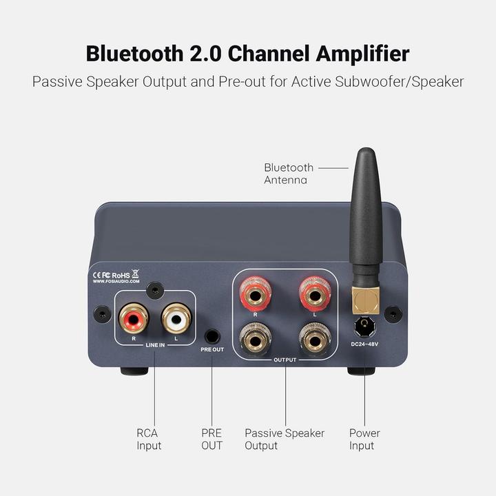 Produktbild Fosi Audio BT20A PRO (Verstärker)