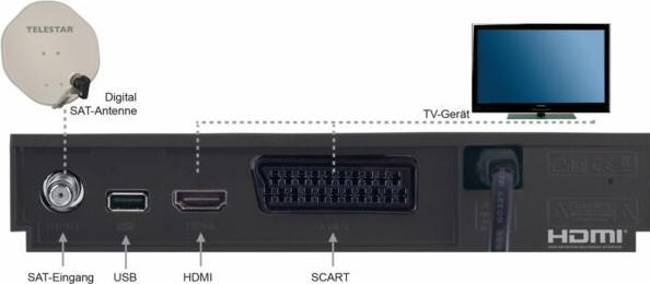 Produktbild Telestar digiHD TS 11 (0.00 GB, DVB-S, DVB-S2)