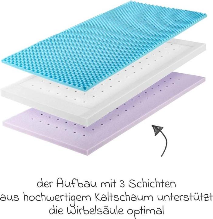 Produktbild Julius Zöllner Dr. Lübbe Air Premium (70 x 140 cm)