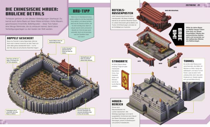 Actual product image Minecraft Das offizielle Minecraft Ideen Buch (German, Thomas McBrien, 2023)