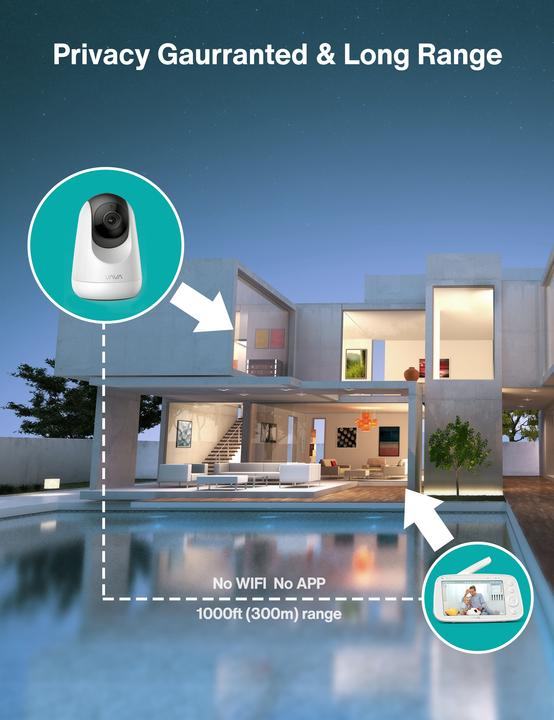 Image du produit Vava VA-IH019 (Vidéo et audio, 300 m)