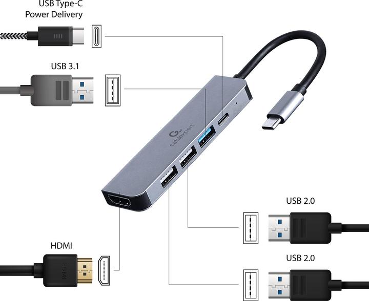 Actual product image Gembird Multi Port Adapter USB Type C (USB-C, 5 Ports)