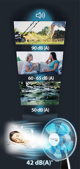 Actual product image Rowenta Turbo Silence Extrem (57 dB)