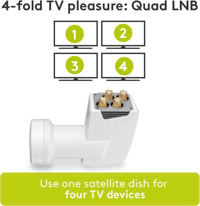 Image du produit Goobay Quad universel (Quad LNB, 40mm)