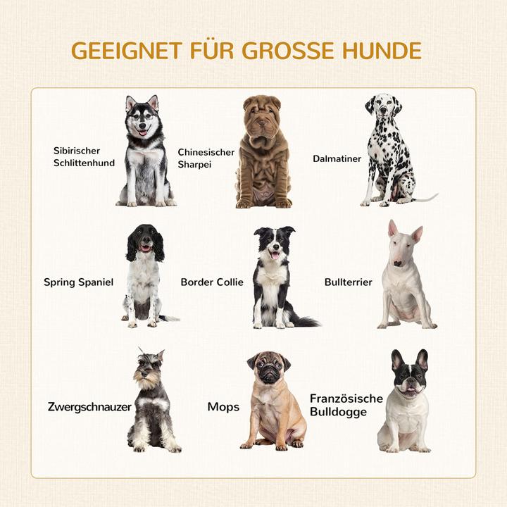 Immagine prodotto PawHut Gabbia per cani (Cuccia per cani)