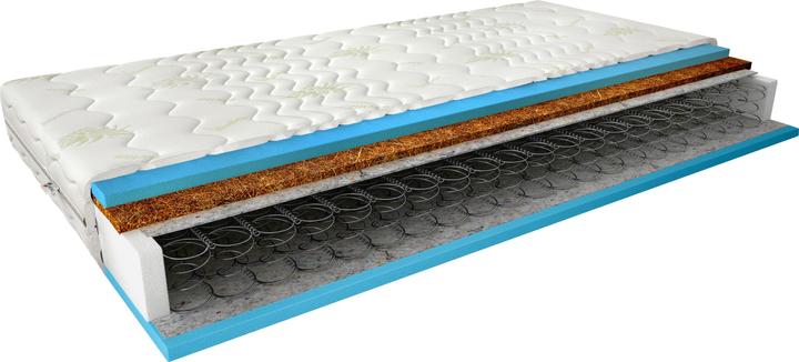 Produktbild ELTAP Oslo Aloe Vera (90 x 200 cm, Federkern)