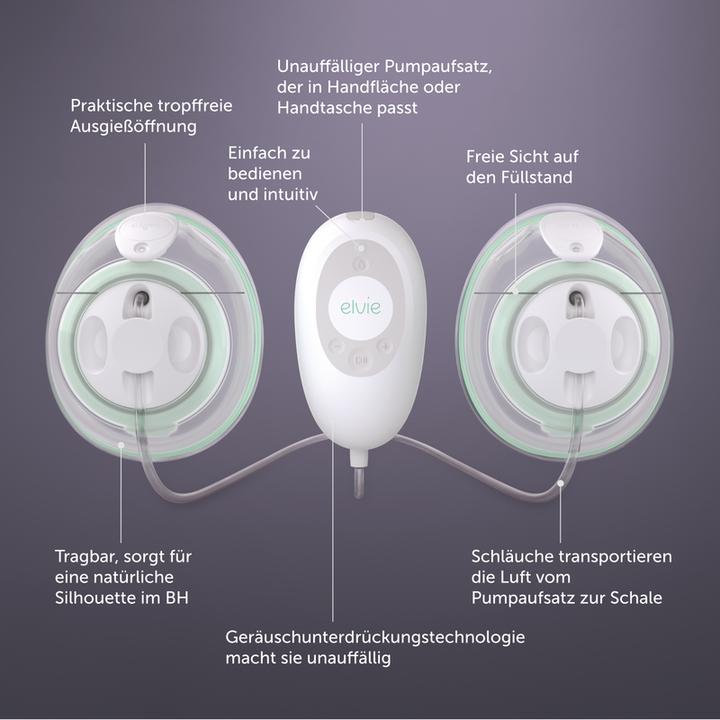 Actual product image Elvie Stride - Electric double breast pump