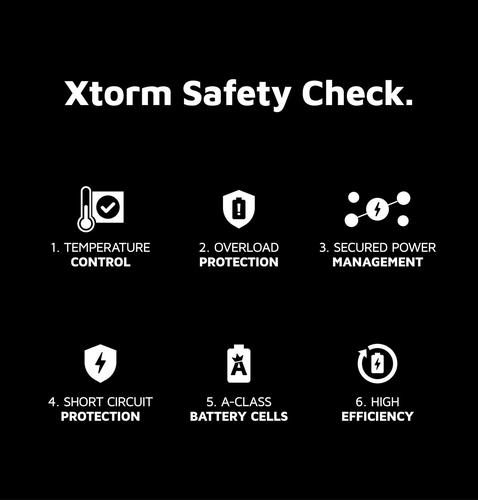Produktbild Xtorm Fuel Series 5 (20000 mAh, 35 W, 80 Wh)
