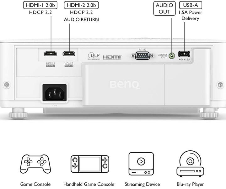 Immagine prodotto BenQ TK700STi (4K, 3000 lm, 0.9 - 1.08:1)