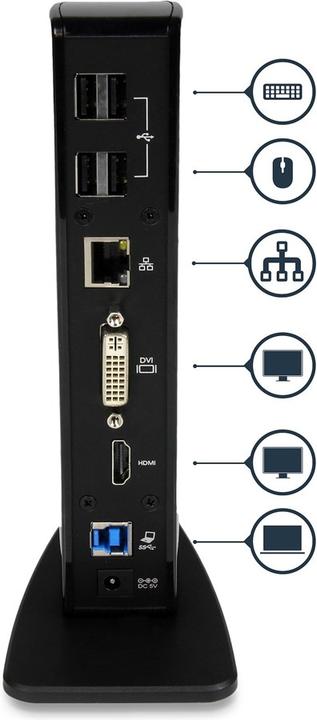 Produktbild StarTech Hdmi Dvi Usb 3 (USB-C, 13 Ports)