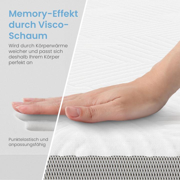 Actual product image Bestschlaf Visko-Mineralschaum Matratzenauflage, Höhe 4 cm (120 x 200 cm)