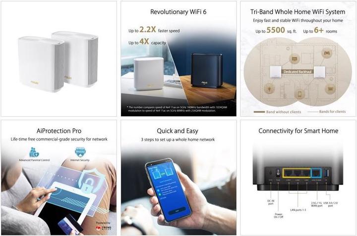 Actual product image ASUS ZenWiFi XT8 WiFi 6 AX6600 V2