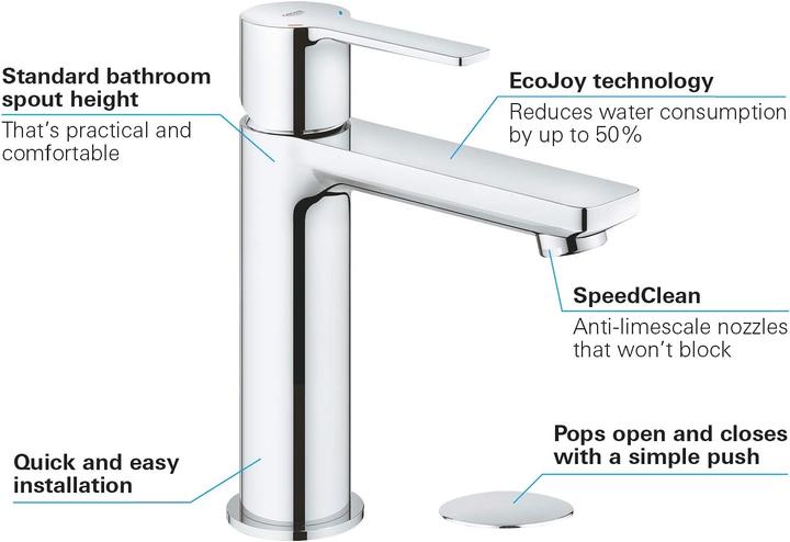 Immagine prodotto Grohe Lineare 23106001