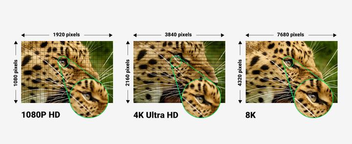 Image du produit Ugreen HDMI Typ A – HDMI Typ A (3 m, HDMI)