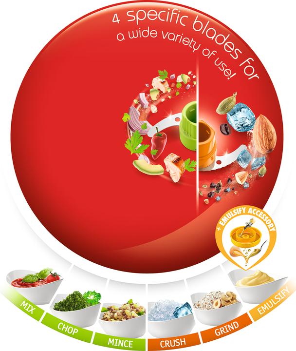Actual product image Moulinex Multi Moulinette 6-in-1 (500 ml, 500 W)
