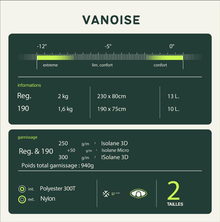 Image du produit Wilsa Sac de couchage "Vanoise 230 (230 cm)