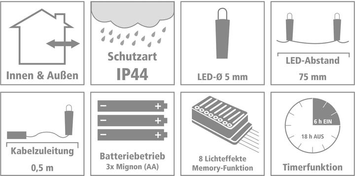 Image du produit FT Guirlande lumineuse (1.80 m)