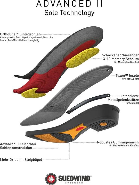 Produktbild Suedwind Footwear Stiefeletten Advanced II FZ (40)