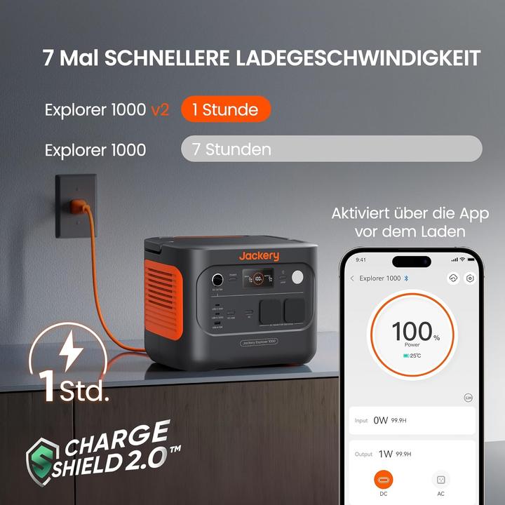 Actual product image Jackery Tragbare Powerstation Explorer 1000 v2 (1070 Wh)
