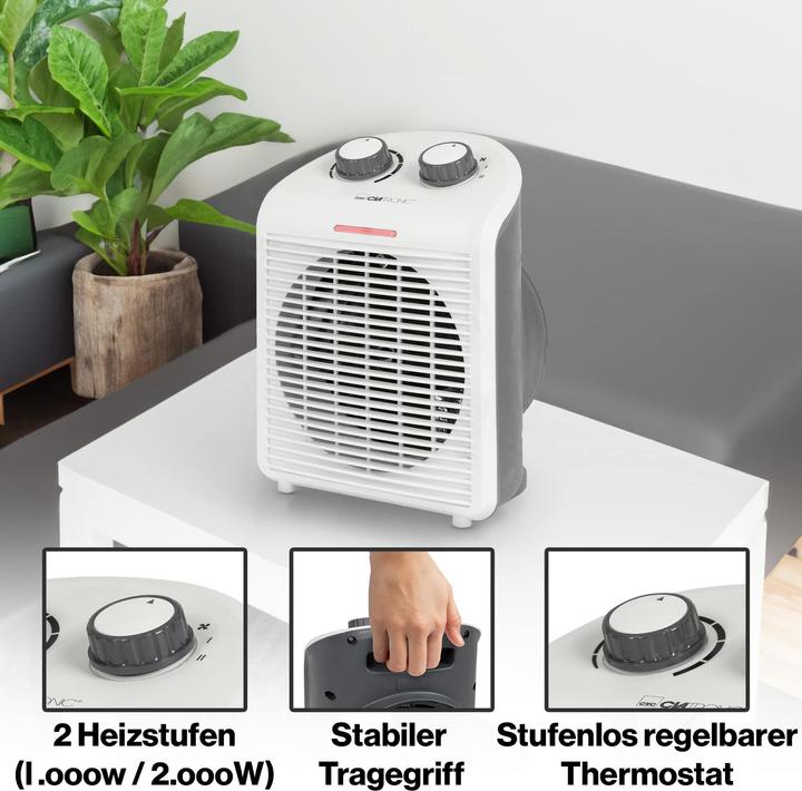 Actual product image Clatronic HL3761WH Elektrische Raumheizung Indoor Elektrischer Raumheizlüfter (2000 W)