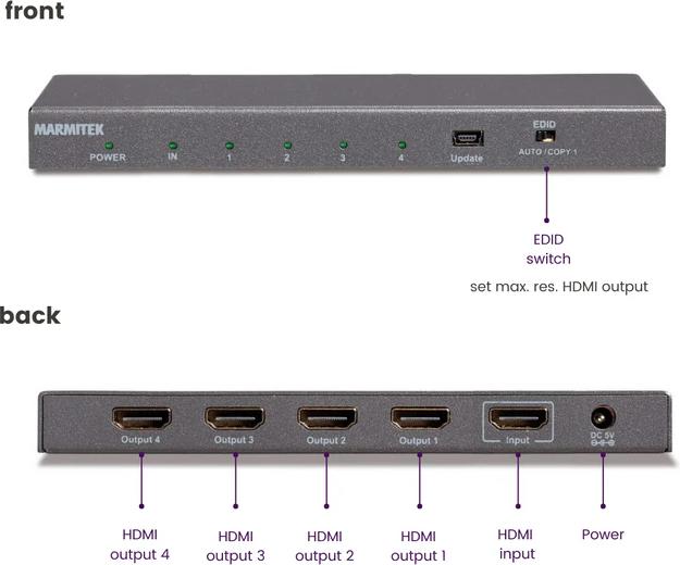 Immagine prodotto Marmitek Distributore HDMI Split 614 UHD 4K