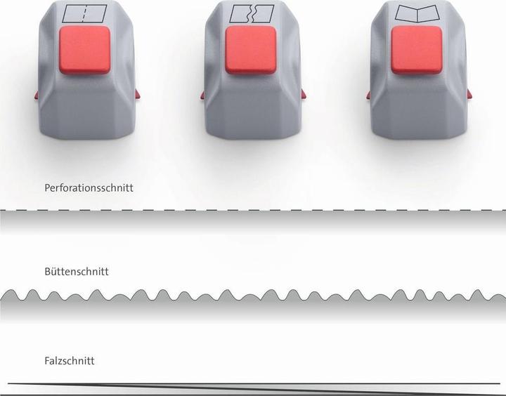 Produktbild Dahle Messerkopfset 981 (3 Blätter)