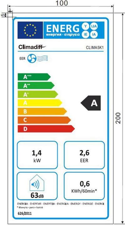 Energie-Label Climadiff Clima5K1 (14 m², 5000 BTU/h)