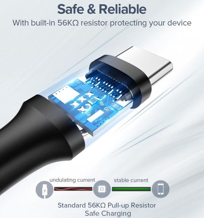 Image du produit Ugreen Câble de données USB-A 2.0 vers USB-C (1 m, USB 2.0)