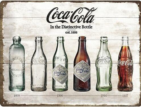 Actual product image Nostalgic-Art Merchandising Tin sign Coca-Cola Timeline 30x40 cm