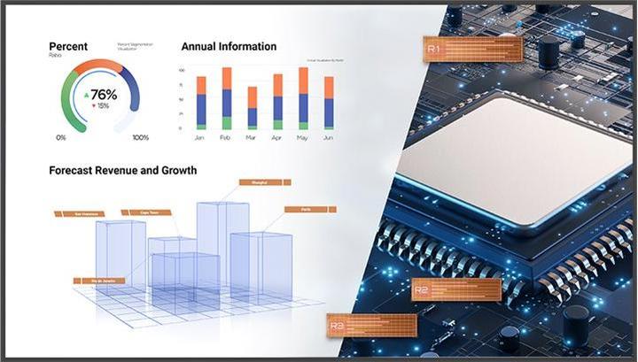 Produktbild BenQ 86" Diagonal Class Smart Signage Series LED-backlit LCD displaydigital signage. 4K UHD (2160p) 3840 (3840 x 2160 Pixel, 86")