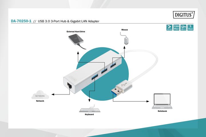Image du produit Digitus Da-70250-1 (USB-A, 4 Ports)
