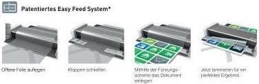Actual product image Leitz Laminator (80 - 250 µm, A3)