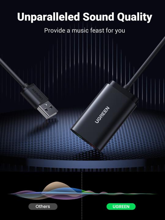 Actual product image Ugreen External Sound Adapter 30724 (USB)
