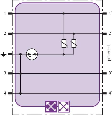 Produktbild Dehn Überspannungsableiter-Modul