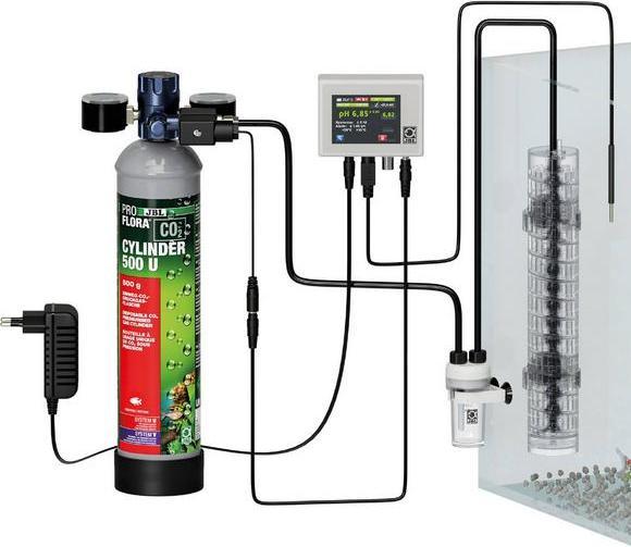 Image du produit JBL Aquaristik und Terraristik Système de fertilisation au CO2 (Engrais pour aquarium)