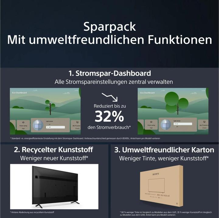 Immagine prodotto Sony KD-65X75WL (65", X75WL, LED, 4K, 2023)