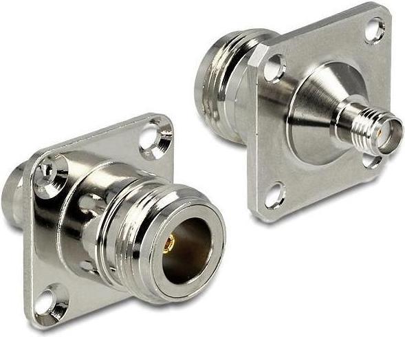 Image du produit Delock Adaptateur RF Connecteur N (W)