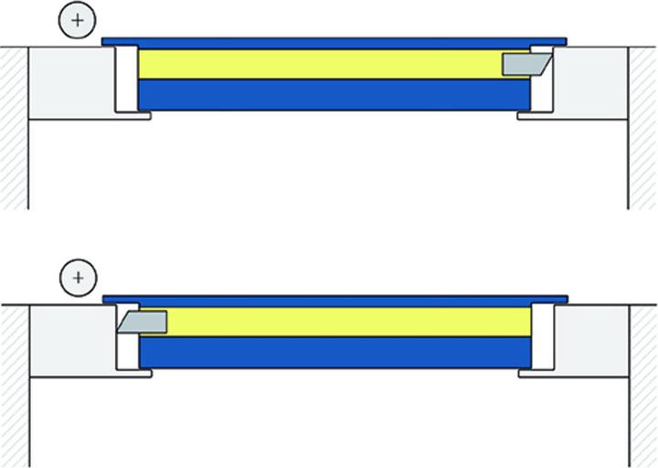Actual product image Athmer Stadi L-24/20 WS, 1200mm