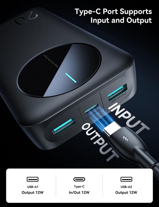 Produktbild Joyroom Powerbank JR-PBF14 20000mAh 2.4A 2x USB-A 1x USB-C - black (20000 mAh, 74 Wh)
