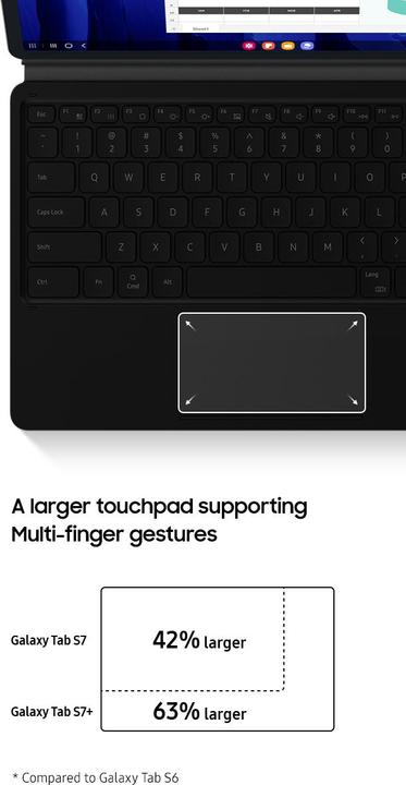 Image du produit Samsung Book Cover Keyboard (Galaxy Tab S8+, Galaxy Tab S7+ 12.4 (2020))
