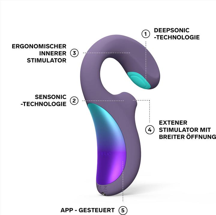 Produktbild LELO ENIGMA Double Sonic