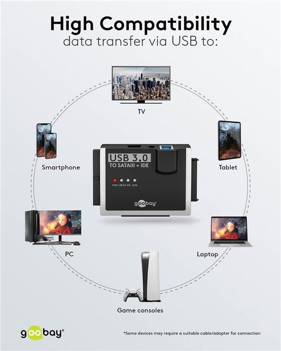 Actual product image Goobay USB 3.0 hard drive adapter for IDE and SATA (2.5", 3.5")