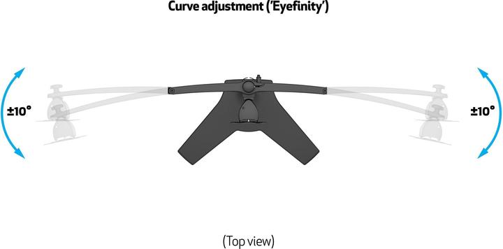 Image du produit Multibrackets EX Kit Triple (Tables, 24")