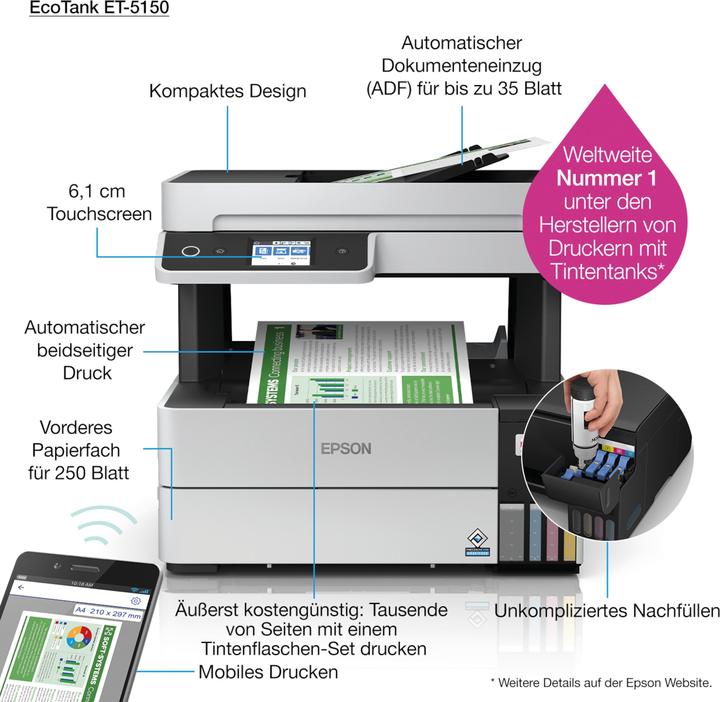 Actual product image Epson EcoTank ET-5150 (Ink tank, Colour)