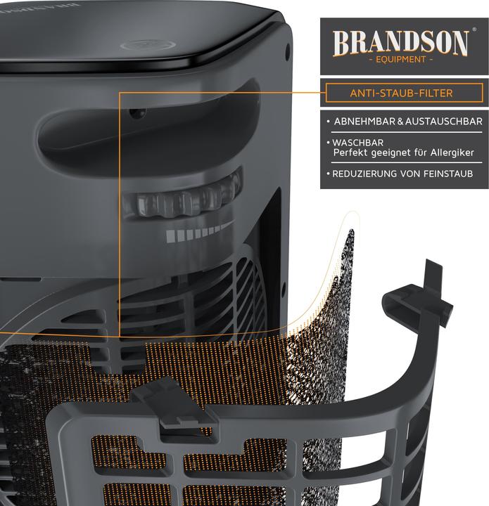 Actual product image Brandson Fan heater 1200 W (1500 W)