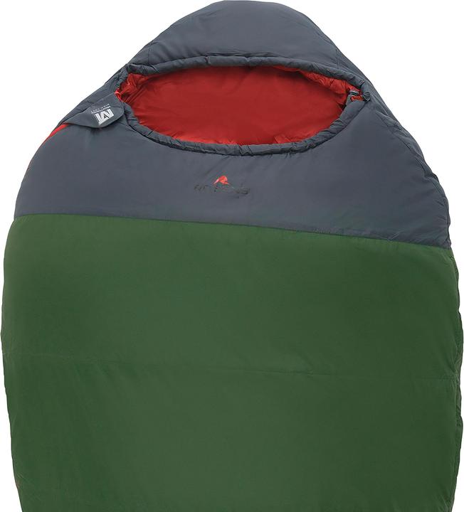 Sac de couchage
