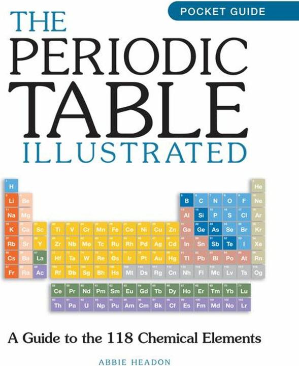 Produktbild The Periodic Table (Englisch, Abbie Headon, 2024)