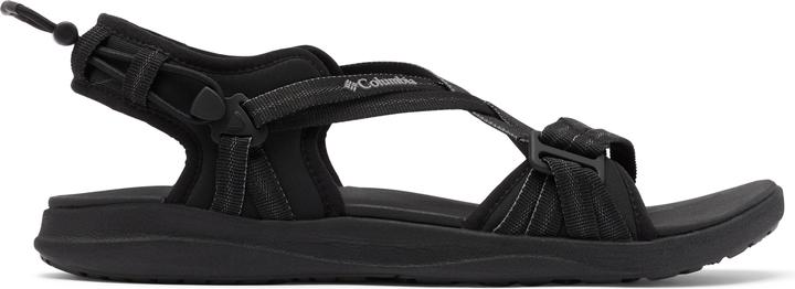 Actual product image Columbia Sandal for ladies (41)